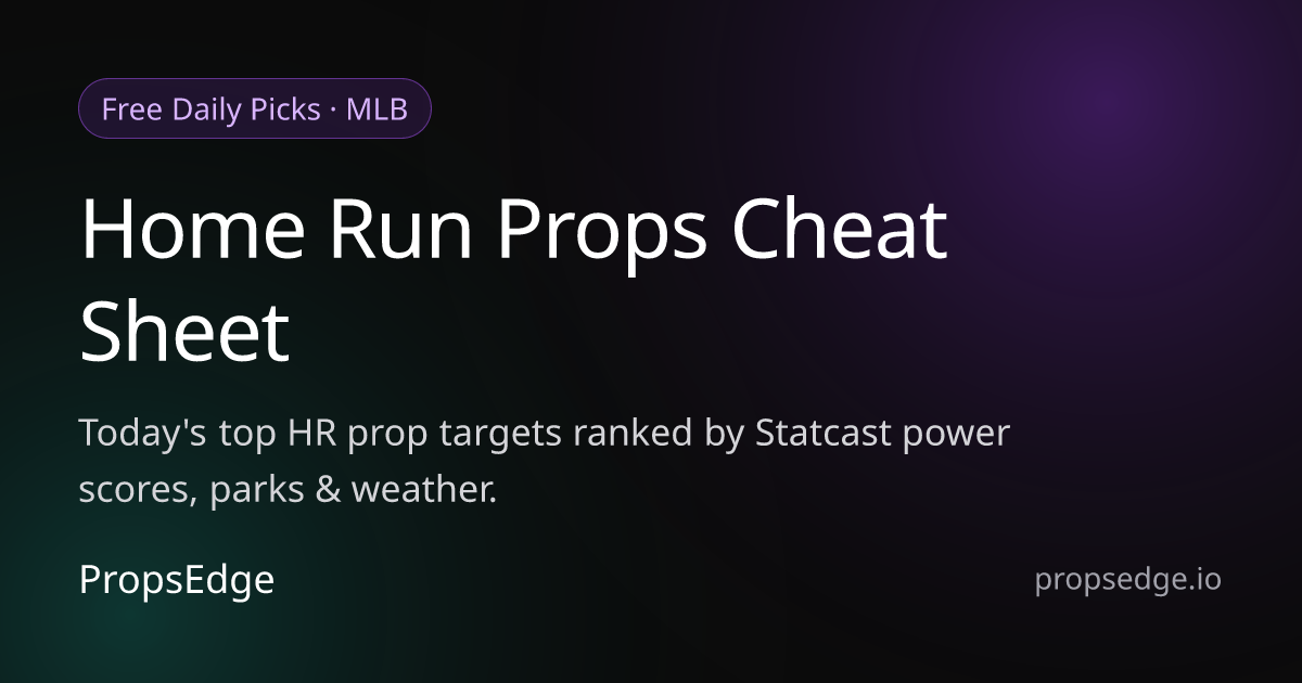 Free MLB Home Run Props Cheat Sheet — Best HR Bets Today | PropsEdge