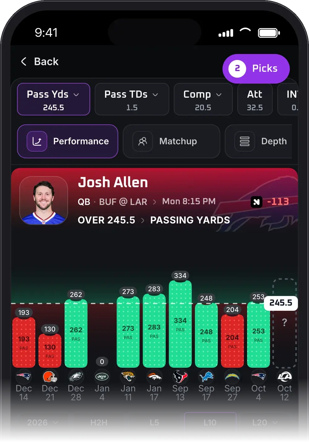 PropsEdge on iPhone: Josh Allen passing yards, over 245.5, with his game-by-game hit chart